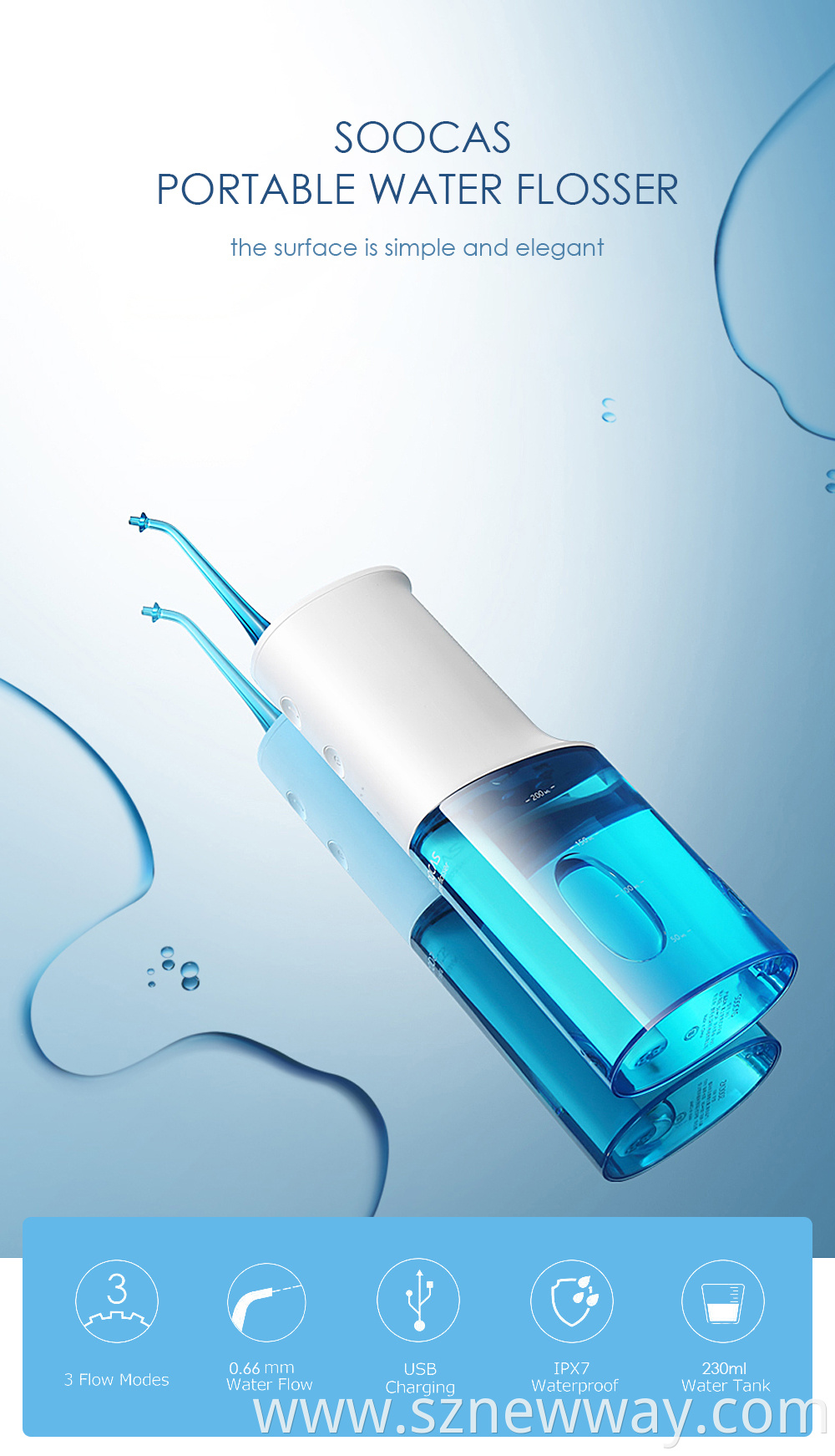 Xiaomi Soocas Oral Irrigator